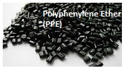 World Polyphenylene Ether (PPE) Market 2020 by Product Type, Market Players and Regions-Forecast to 2025 Report