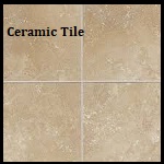 Ceramic Tile Market 2020 World Analysis and Forecast to 2025