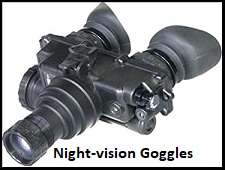 World Night-vision Goggles (NVG) Market 2020 by Product Type, Market Players and Regions-Forecast to 2025 Report