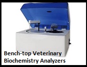 World Bench-top Veterinary Biochemistry Analyzers Market 2020 by Product Type, Market Players and Regions-Forecast to 2025 Report