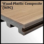 Wood Plastic Composite (WPC) Market 2020 World Analysis and Forecast to 2025
