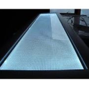 World LGP (Light Guide Plate) in LCD TVs Market Manufacturers Analysis Report 2020-2025