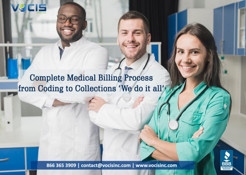Medical Billing Services New York | Vocis Inc