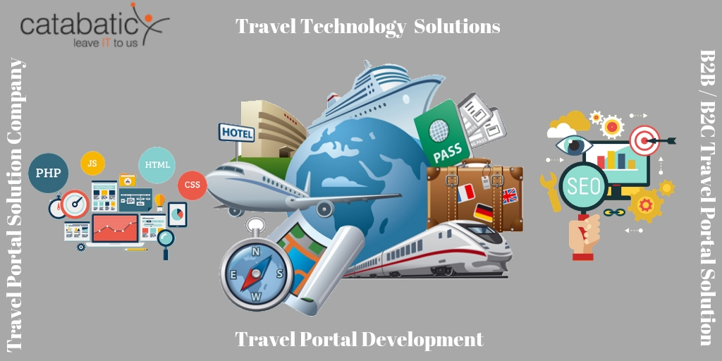 B2B Travel Portal Development
