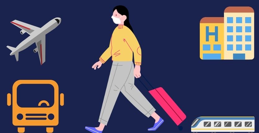 Some Handy Points Keep In Mind While Starting A New Travel Company In Covid Era