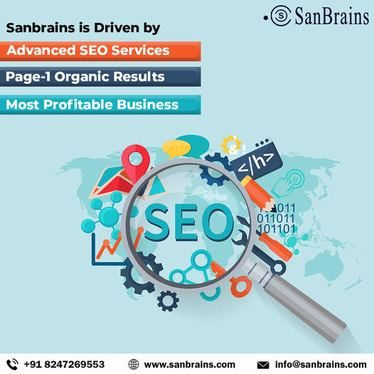 Significance of Digital Marketing for Businesses!