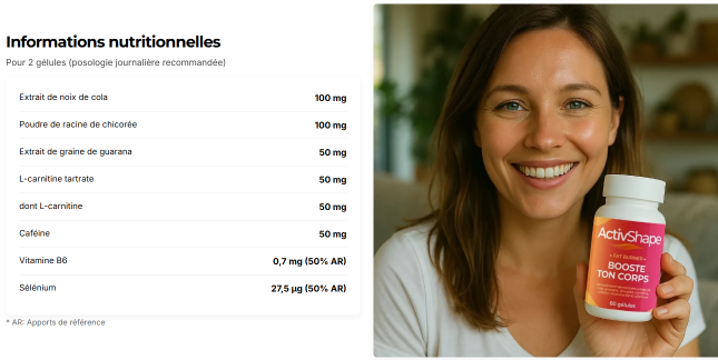 ActivShape Fat Burner: Comment cela peut-il vous aider à mincir?