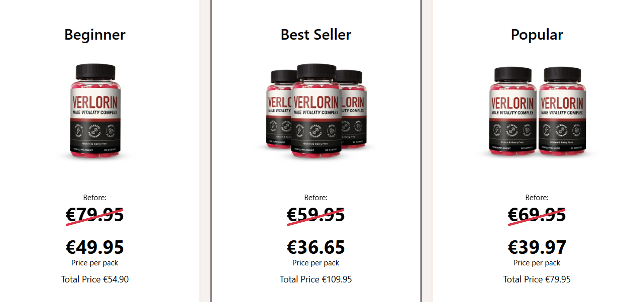 Verlorin Male Enhancement Ireland: We Tested It for 90 Days - the Real Science Behind