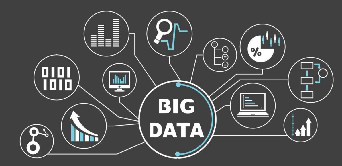 5 Easy Ways You Can Turn BIG DATA HADOOP into Success