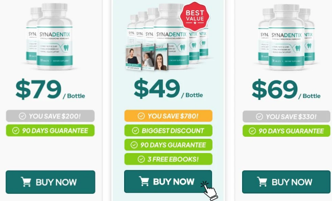 Synadentix Australia: Complaints, Real Synadentix, Official Website, Amazon, Walmart