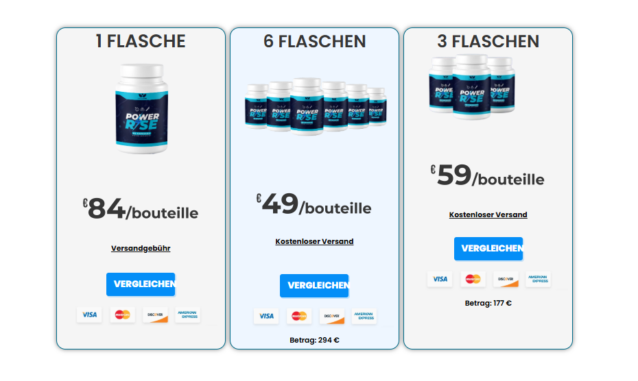 PowerRise Germany (Crucial User Report!) Know The Truth Before Buying!