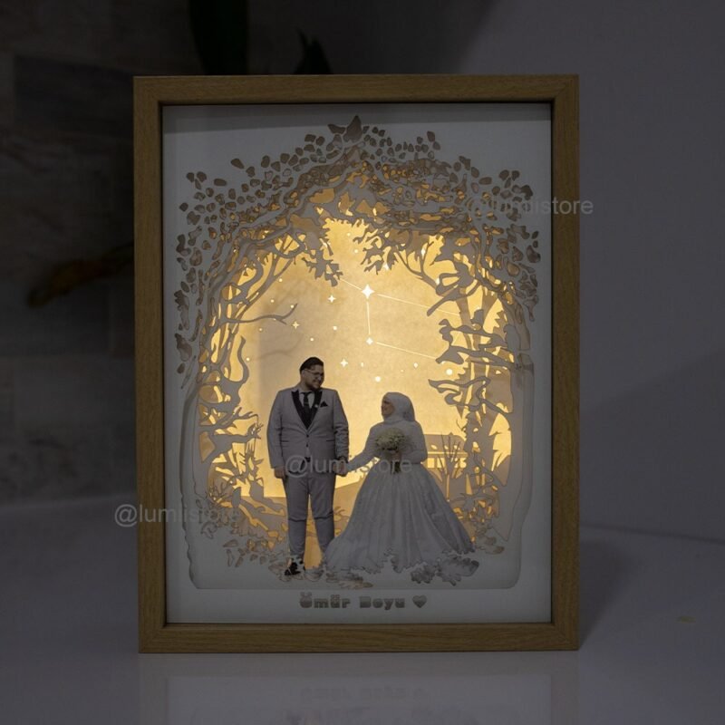 Best Valentine’s Day Gift Ideas Based on Love Languages