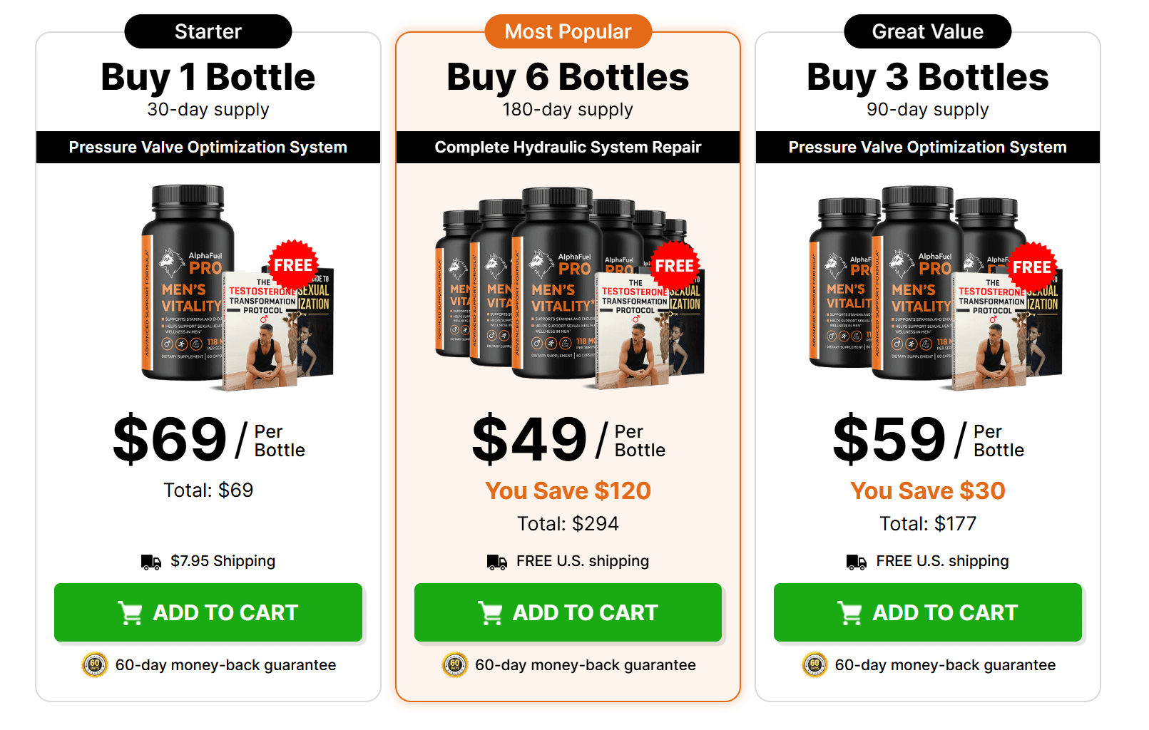 AlphaFuel Pro Male Enhancement ED - Get BIGGER & More Impressive In Bed!