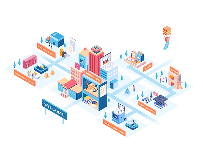 How the Indian Education Sector is Embracing Cloud Computing