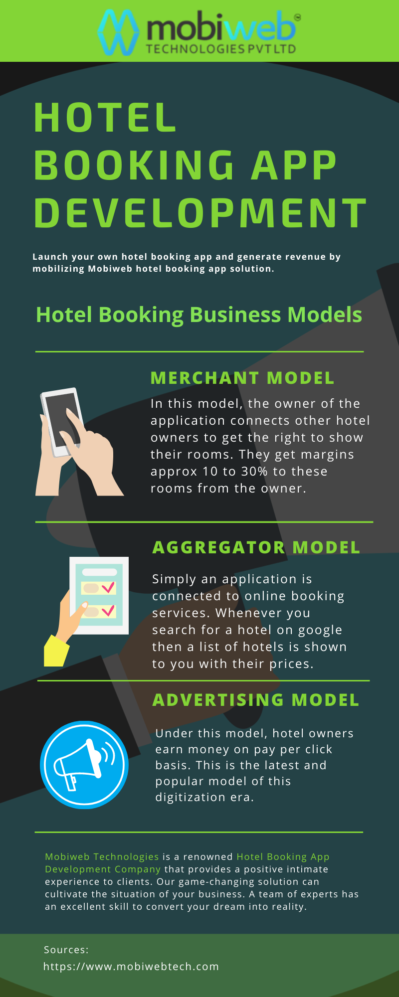 Hotel Booking App Development Company