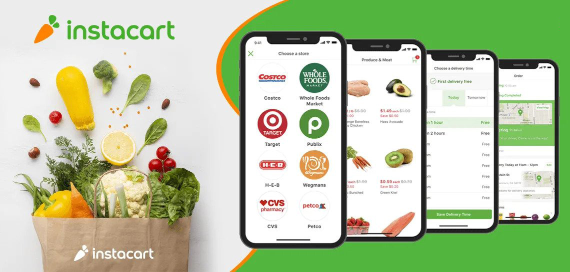 How much Does it Cost to Build an App Like Instacart