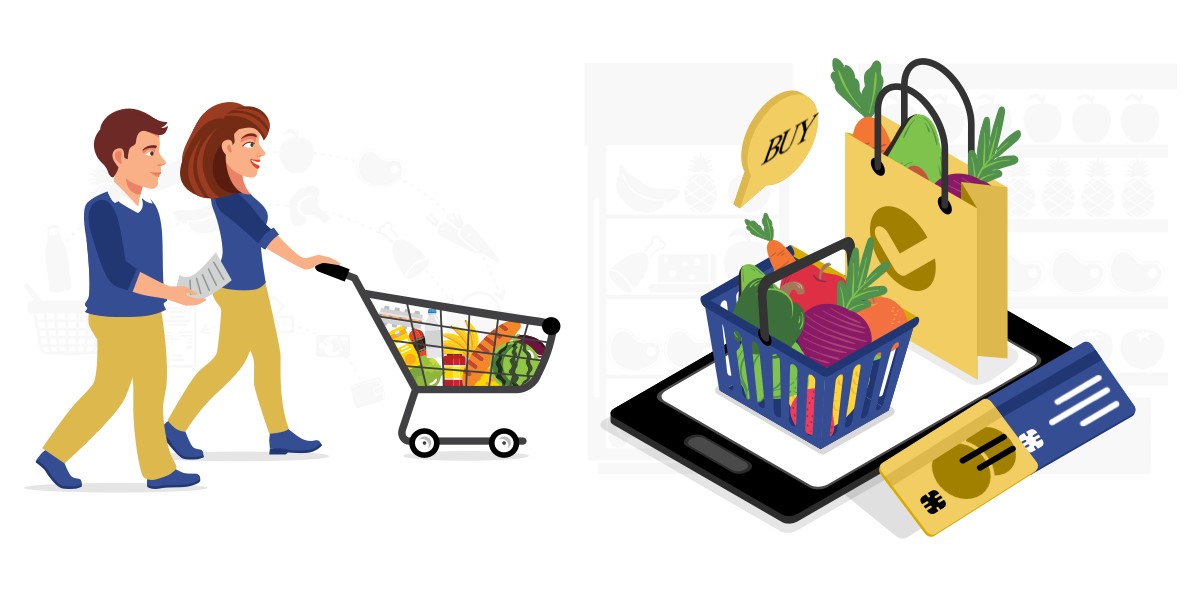  The Best Online Grocery ordering Software For Websites & Apps