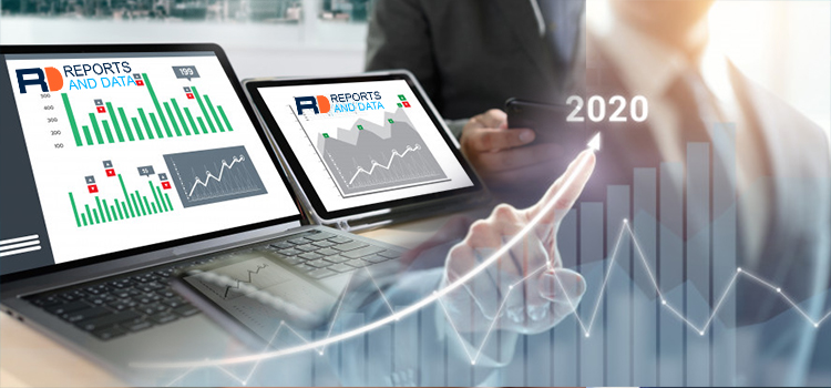 3D NAND Flash Memory Market REPORT 2020: ACUTE ANALYSIS OF GLOBAL DEMAND AND SUPPLY 2027