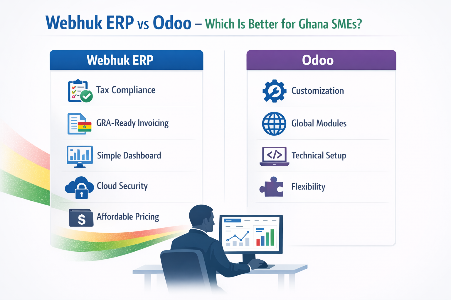 Webhuk ERP vs Odoo – Which Is Better for Ghana SMEs?