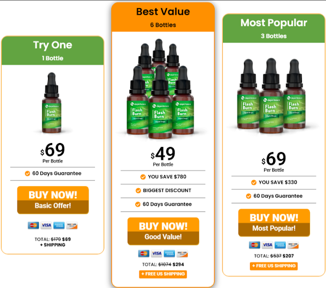 Flash Burn Reviews: A Complete, Honest Guide to This Popular Metabolism Support Supplement