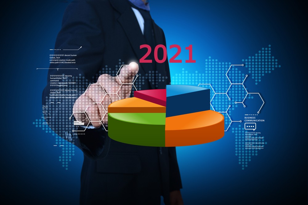 The Direct Selling Industry 2021 – Research and Insights