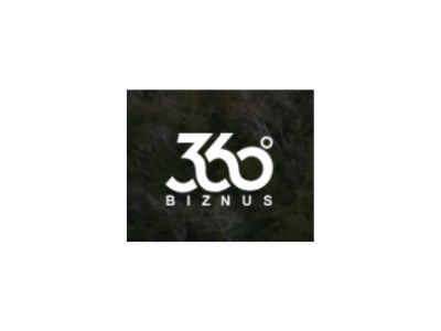 360° Virtual Tours for Real Estate Explore Properties Online