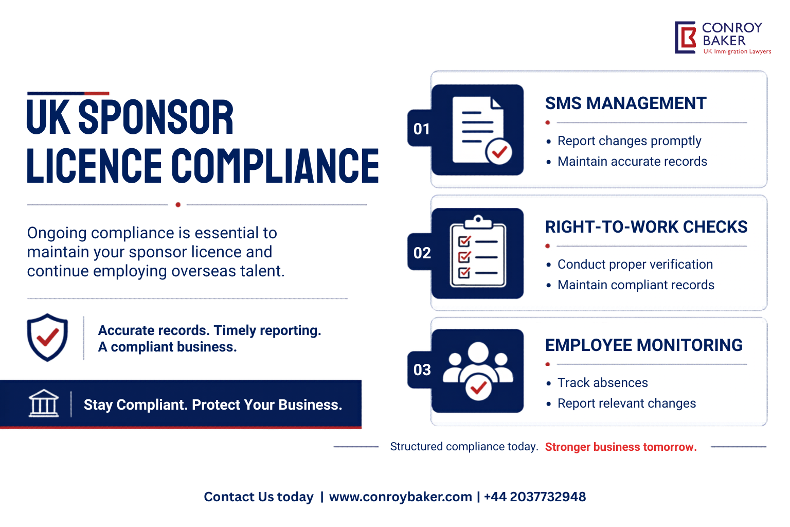 UKVI Compliance Audit: How to Survive an Inspection Without Notice