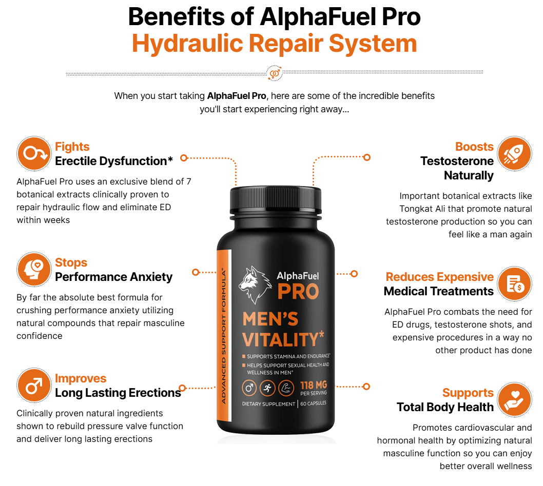 AlphaFuel Pro – Does It Support Strength Without Hormones?