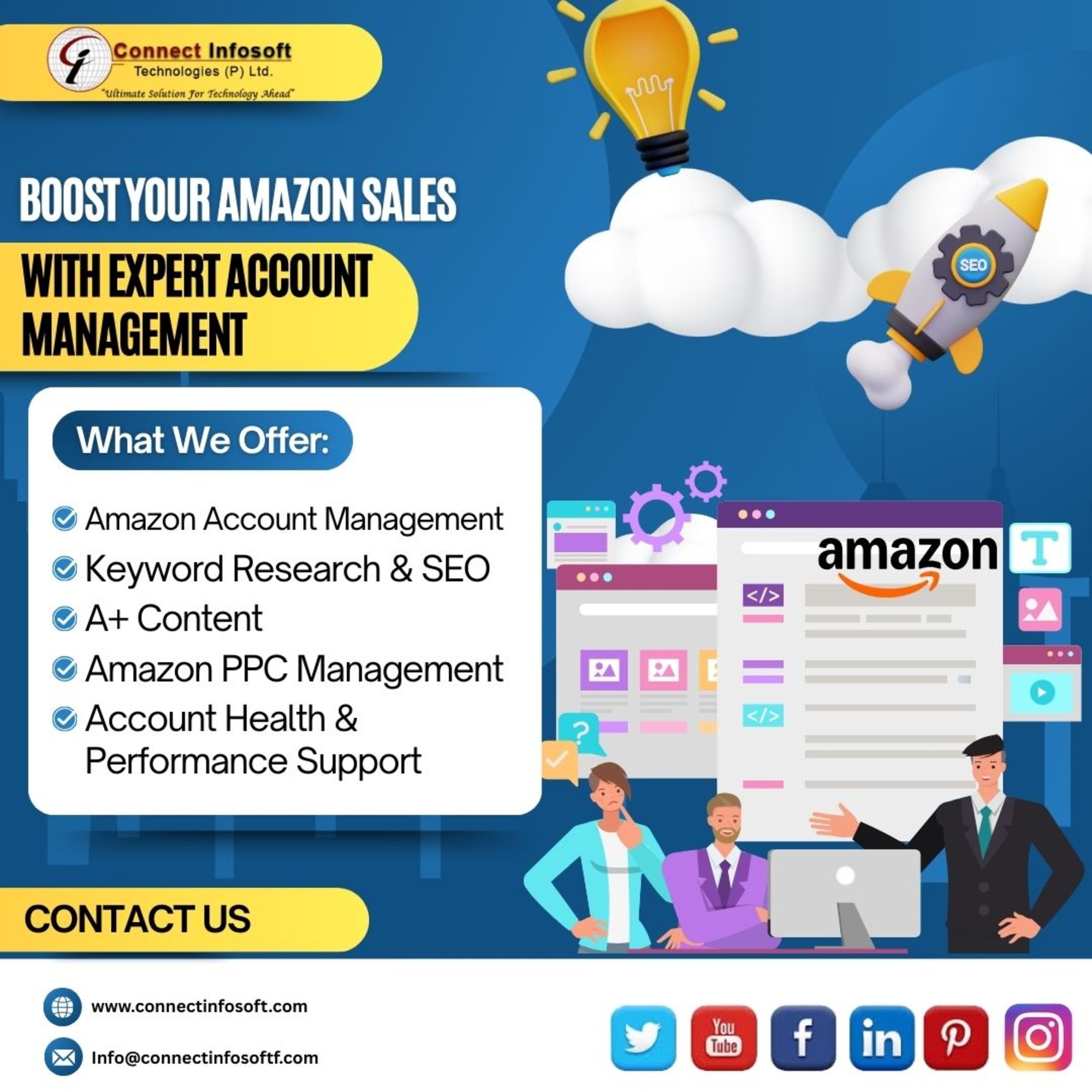 How Smart Amazon and eBay Listing Services Help Brands Grow Faster Online