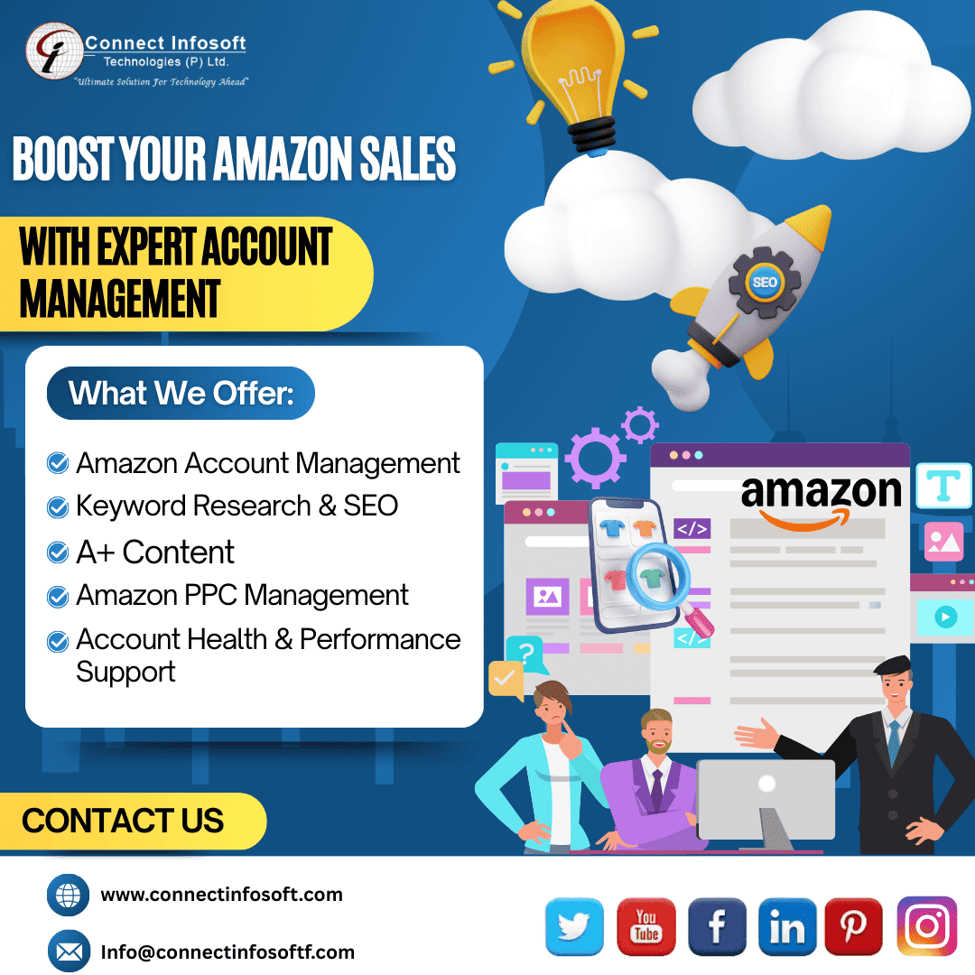 Amazon PPC Management: A Practical Checklist for Better Ad Performance