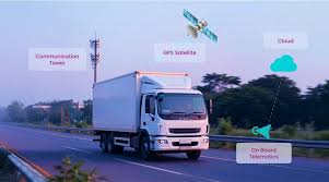 Keep Your Cargo Safe: How Smart GPS Tracking Is Redefining Fleet Management