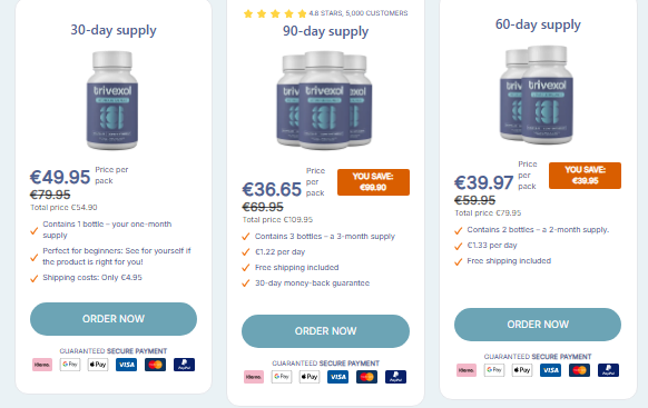 trivexol Ingredients (100% Verified) – Order from Official Site & Save $780