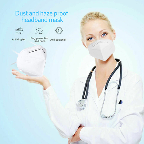 Choose KN95 Face Masks for Safety Purpose