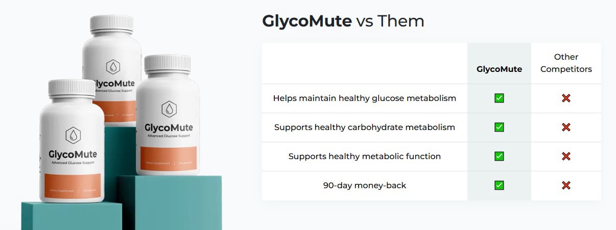 GlycoMute (USER GUIDE) "STEP BY STEP INFO" HOW TO USE? READ FULL ARTICLE!