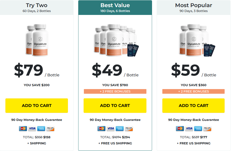 GlycoMute Blood Sugar Official Website