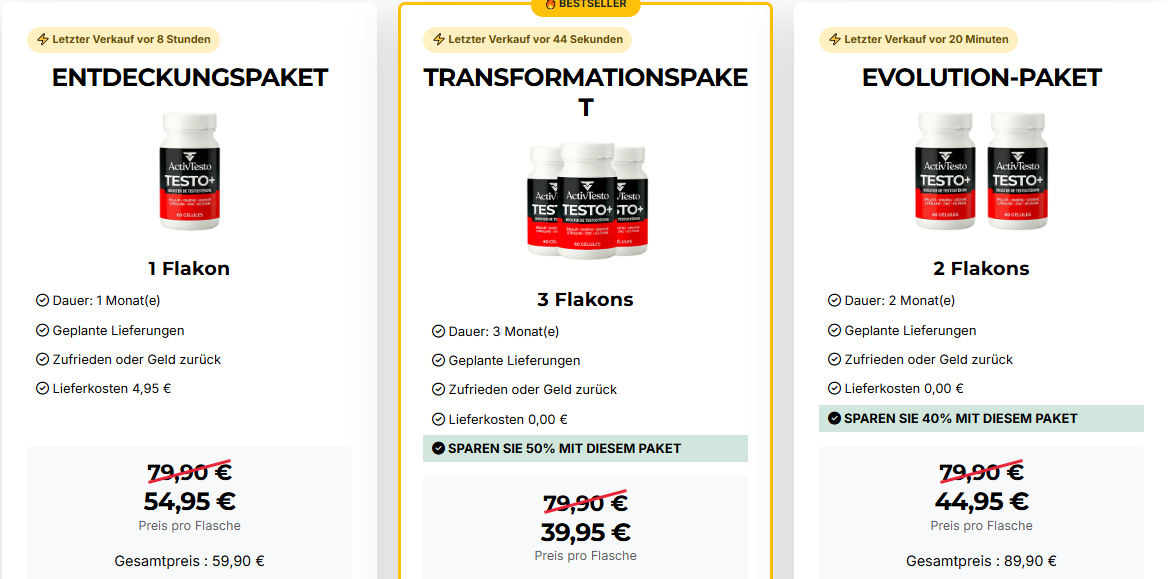 ActivTesto Supplement Germany Review