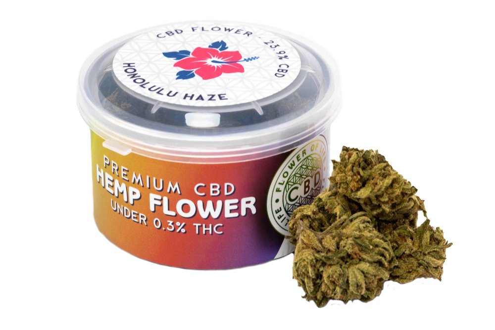 Why CBD Buds Are So Misunderstood?