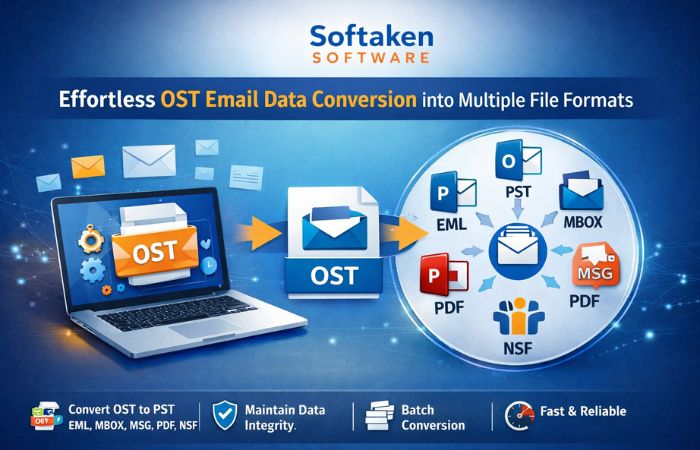 Softaken Software – Effortless OST Email Data Conversion into Multiple File Formats