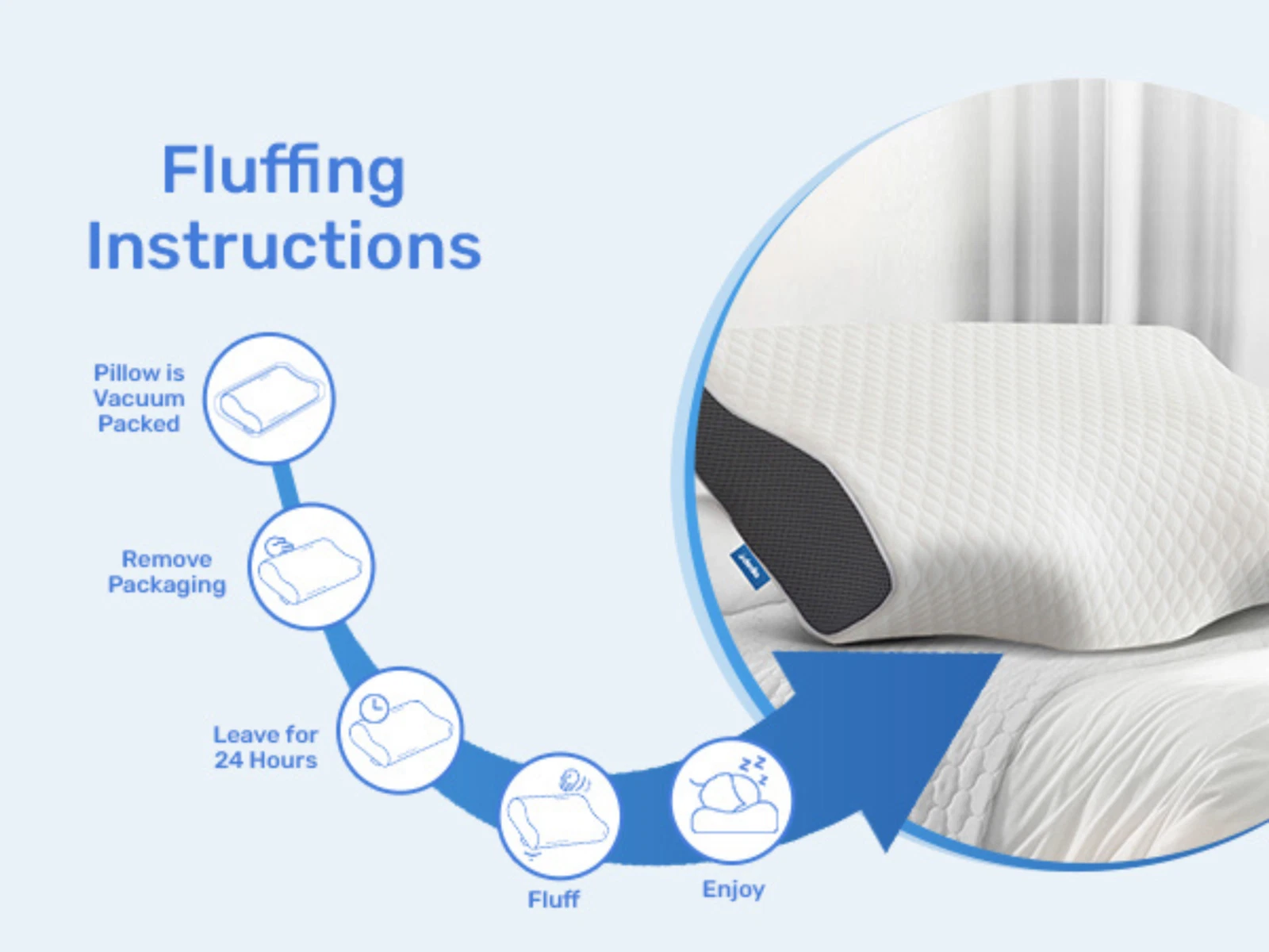 Derila Memory Foam Pillow: Designed to Improve Alignment and Reduce Tossing and Turning!