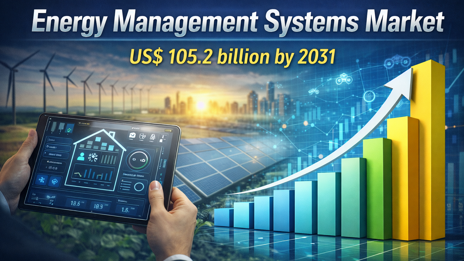 North America Energy Management Systems Market Size, Share, Dynamics and Key Developments by 2031