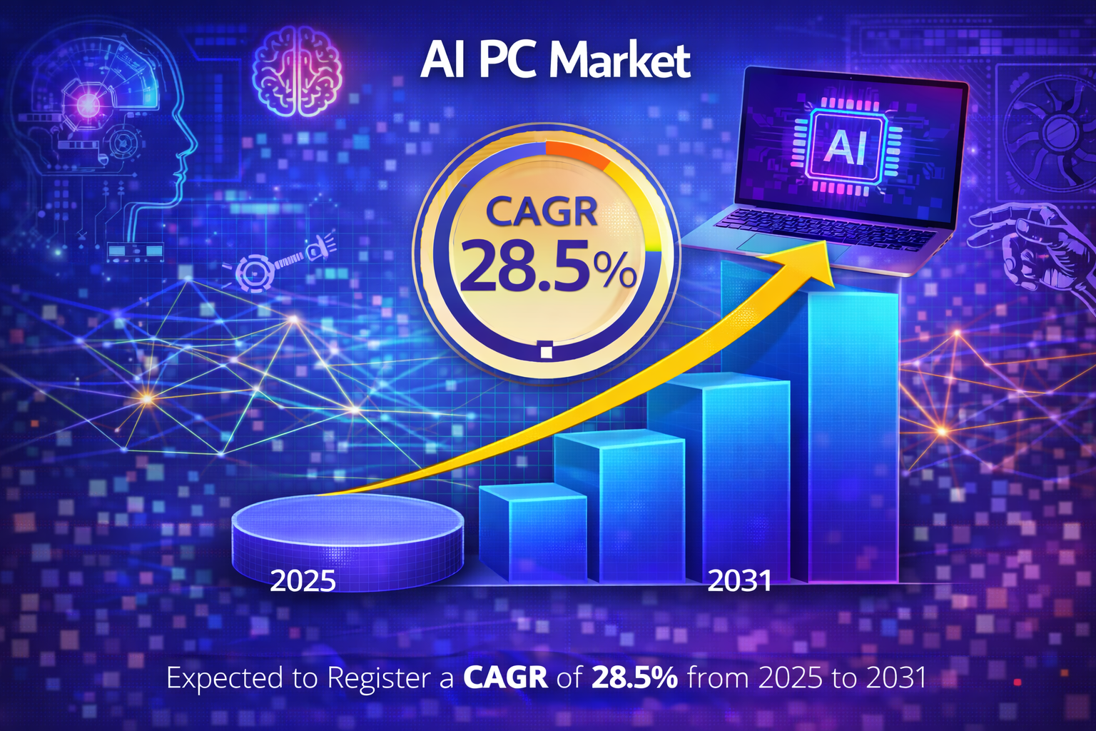 AI PC Market 2025–2031 Outlook: Riding the Wave of Intelligent Computing Growth at 28.5% CAGR