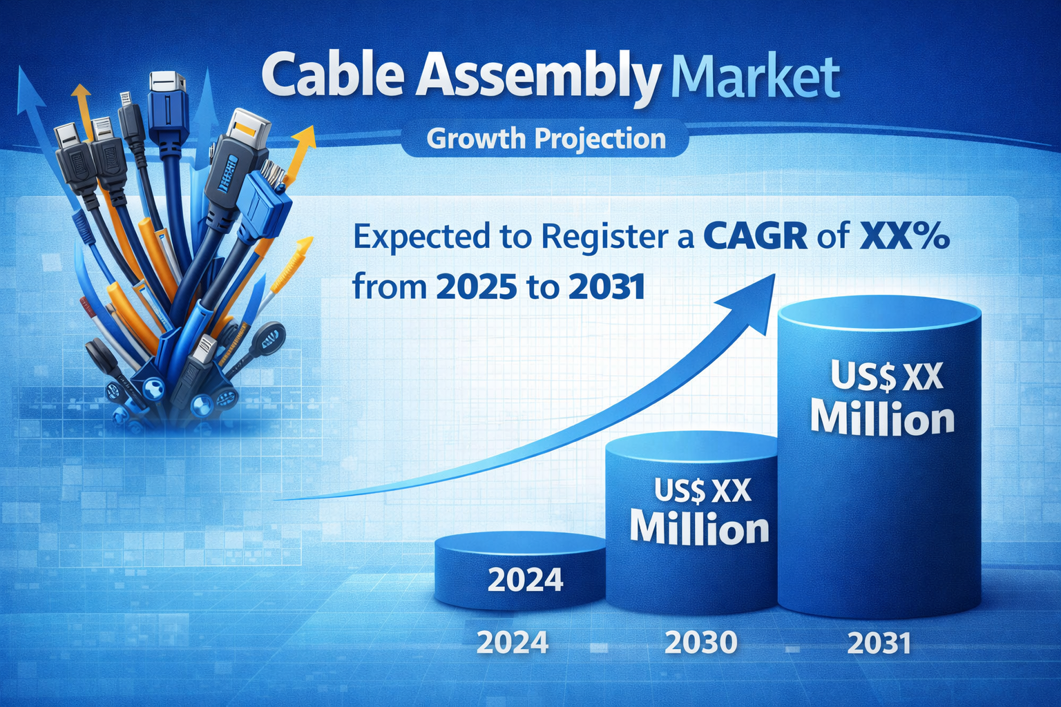 Cable Assembly Market Outlook 2025–2031: Growth Drivers, CAGR, and Industry Forecast