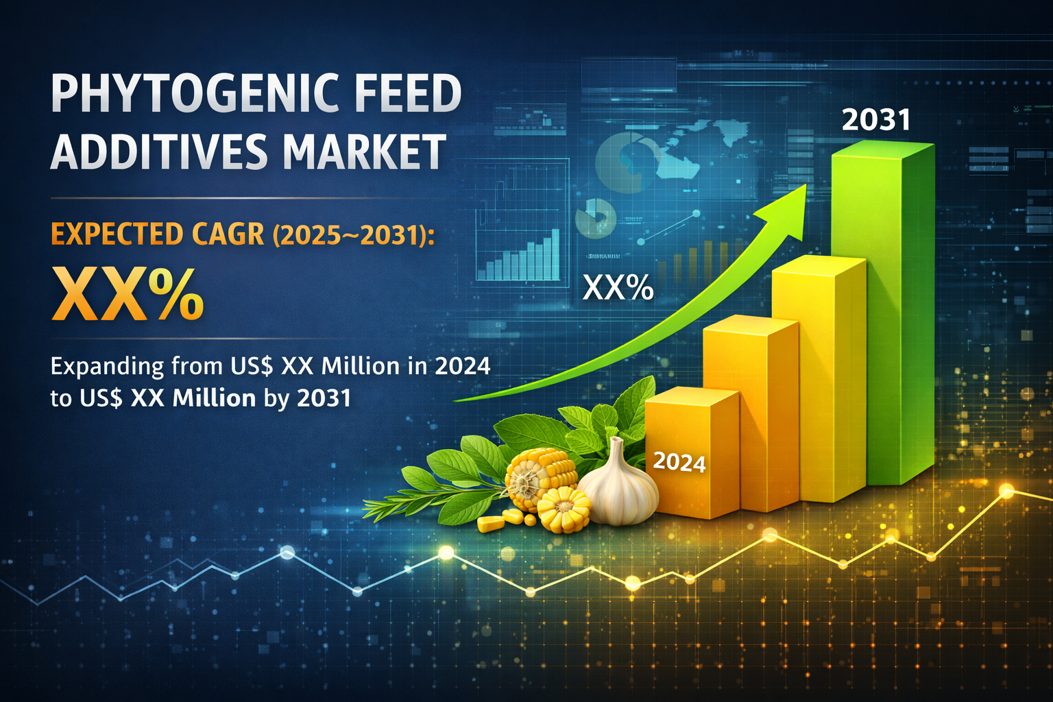 Phytogenic Feed Additives Market Strategic Insights: Transforming Animal Health with Plant-Based Solutions