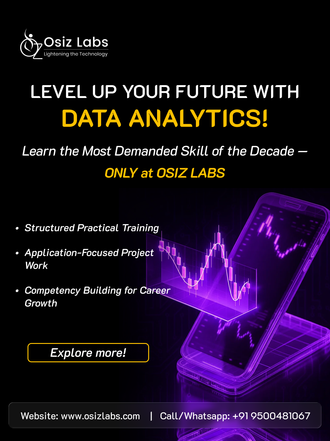 Cleaning 80% of Your Time: Data Prep Lies Exposed in Data Analytics