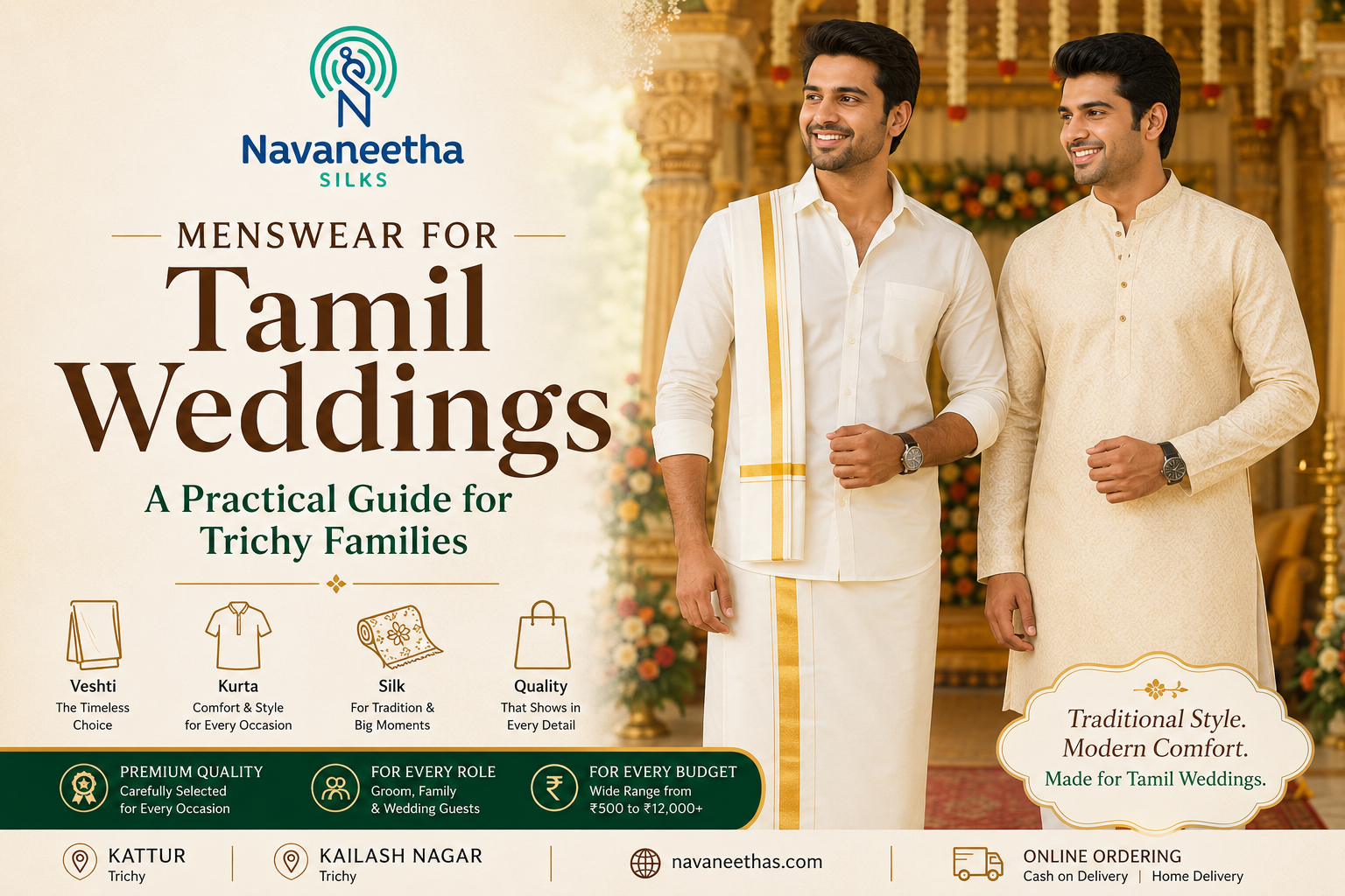 Menswear for Tamil Weddings: A Practical Guide for Trichy Families