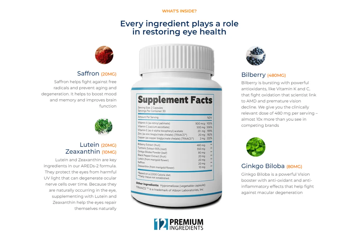 iGenics Reviews (Exposed) - Before You Click "Buy," Read This!