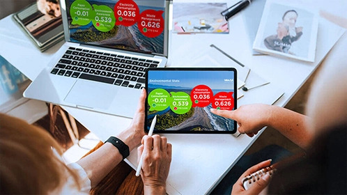 Custom Screensaver and Lock Screen Software for Digital Displays