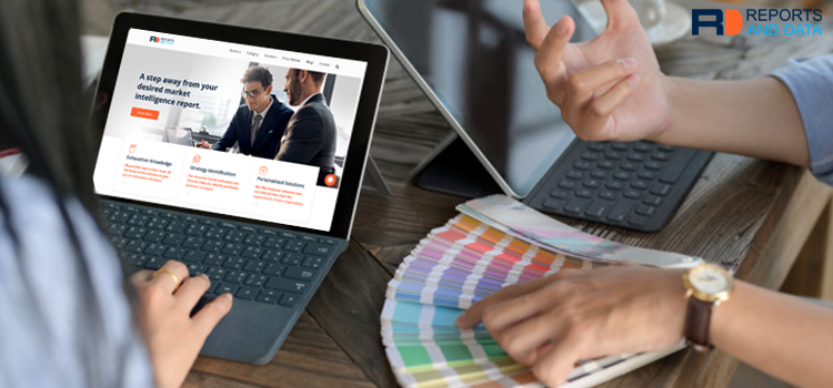 Portfolio Management Platform Market Analysis, Size, Growth rate and Forecasts to 2027