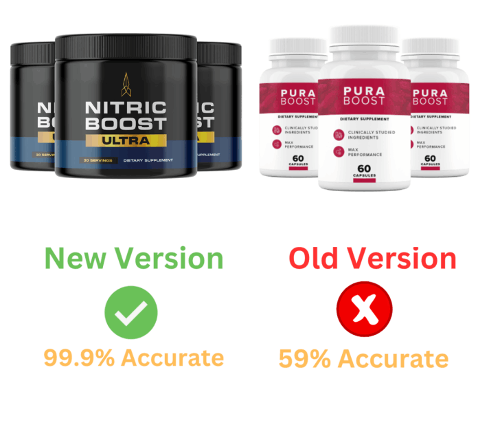 Where to Buy Nitric Boost Ultra? Amazon, Walmart Or Official Website?