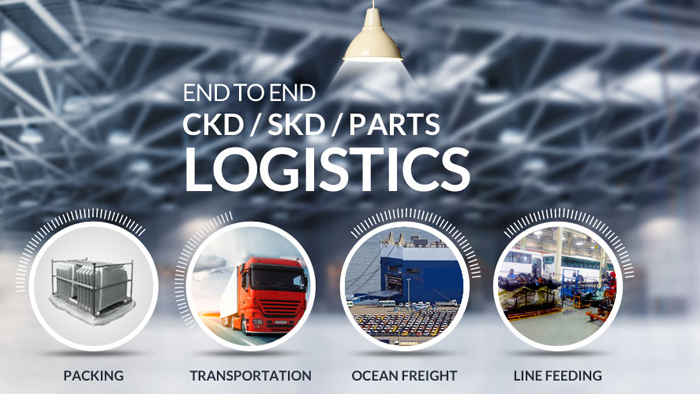Third Party Logistics Service Provider